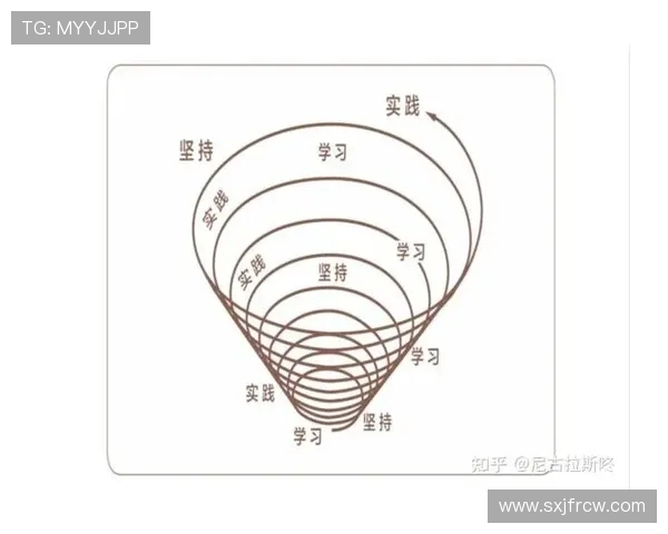 抄近道的聪明哲学:高效做事的底层逻辑(3) 抄近道的聪明哲学:高效做事的底层逻辑(3)